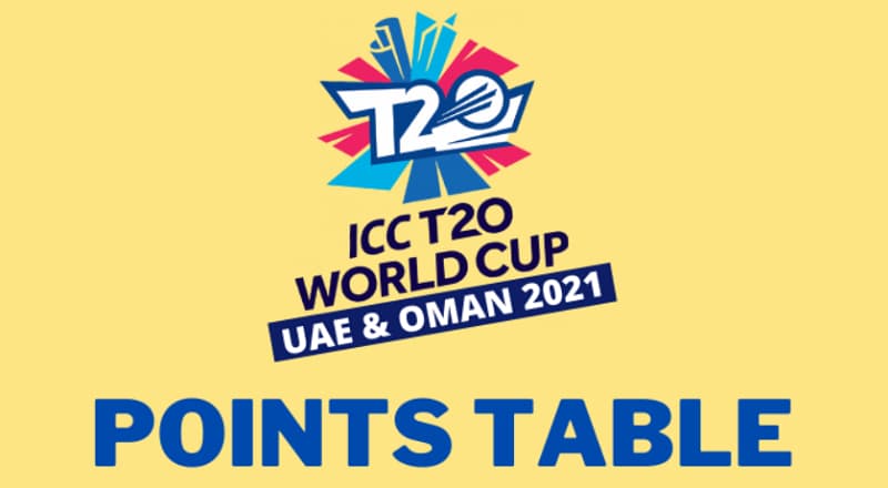 icc t20 worldcup points table